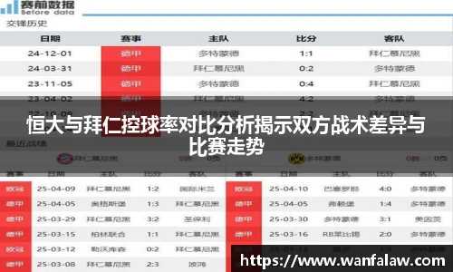 恒大与拜仁控球率对比分析揭示双方战术差异与比赛走势