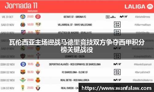 瓦伦西亚主场迎战马德里竞技双方争夺西甲积分榜关键战役